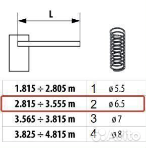 Пружина 7210715 для шлагбаума faac 620