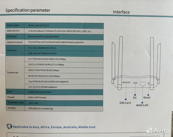 WiFi роутер 4G LTE