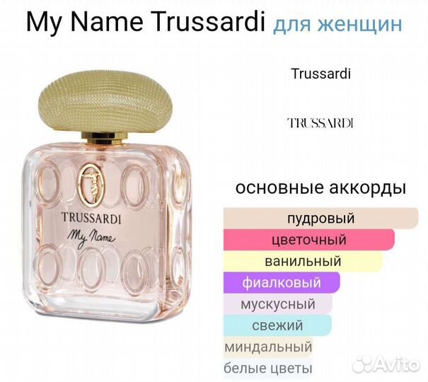 Парфюмерная вода