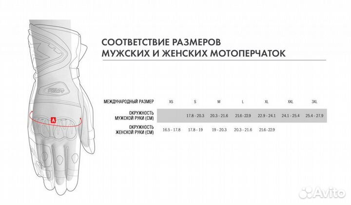 MCP Мотоперчатки Spyder черный