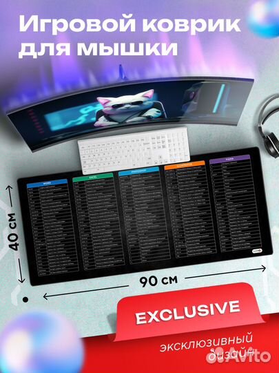 Коврик для мыши Fumiko MP03 Горячие клавиши 90x40