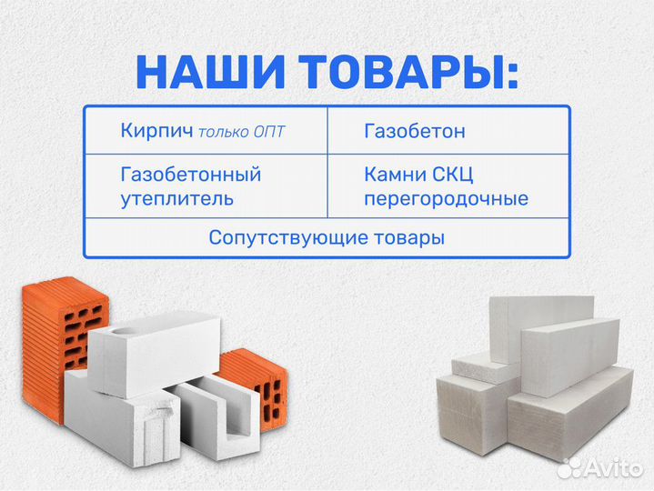 Газобетонные блоки