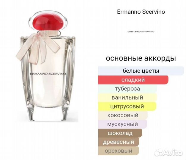 Ermanno Scervino Eau de Parfum Парфюм