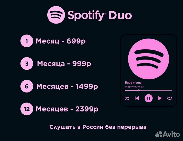 Spotify premium работает в РФ - 3/6/12 мес