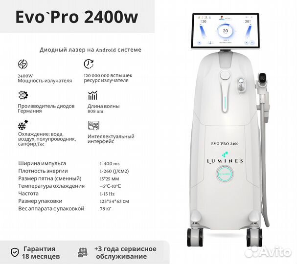 Диодный лазер люминес Evo-Pro 2400в