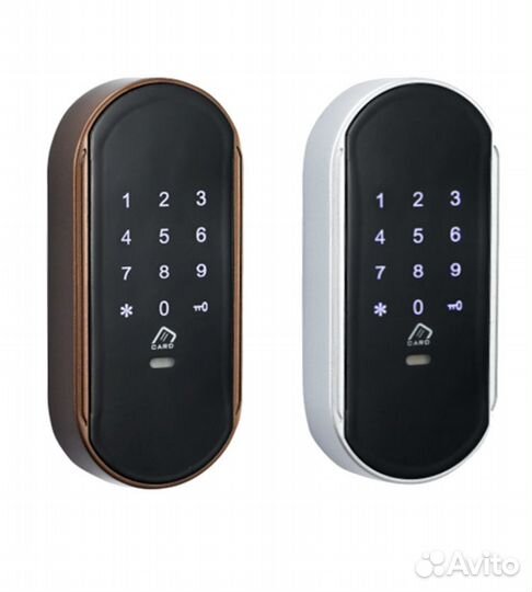 Электронные кодовые замки для гостиниц