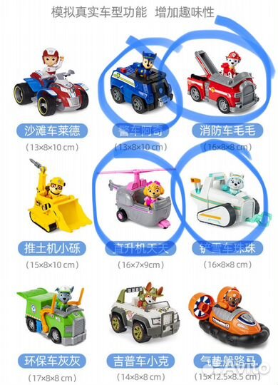 Игрушки для Анны