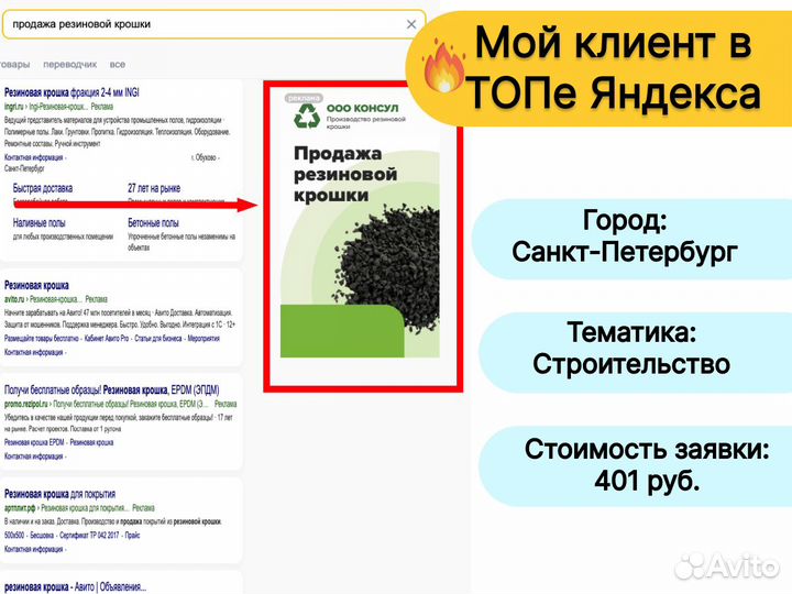 Настройка Яндекс Директ / Контекстная реклама