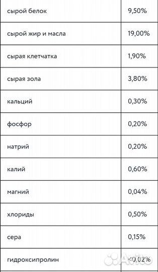 Корм Farmina vet life oxalate (Фармина оксалат)