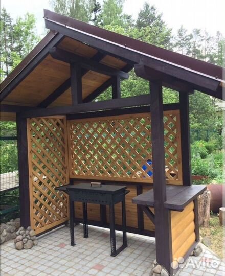 Мангальная зона