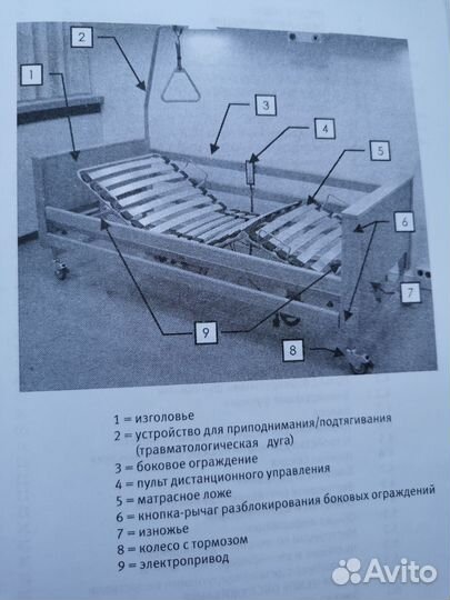 Кровать медицинская для лежачих больных