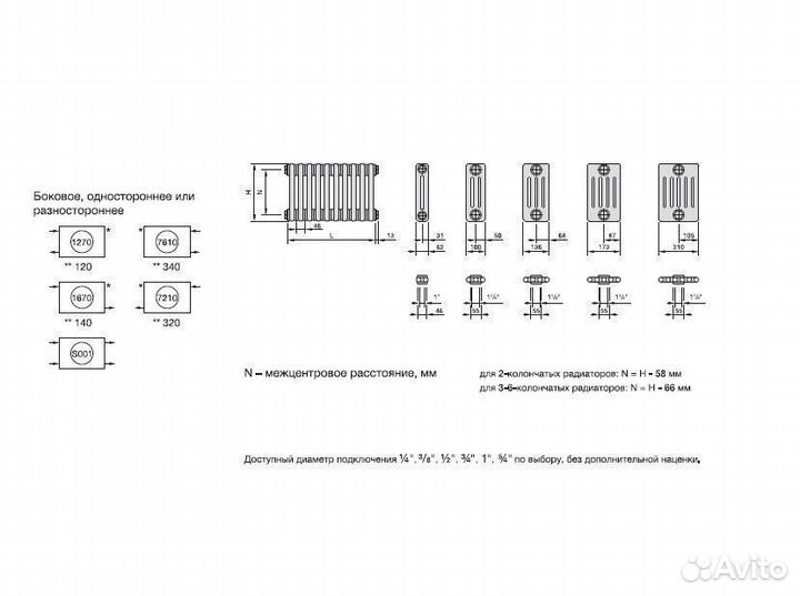 Радиатор трубчатый Zehnder Charleston Retrofit 205