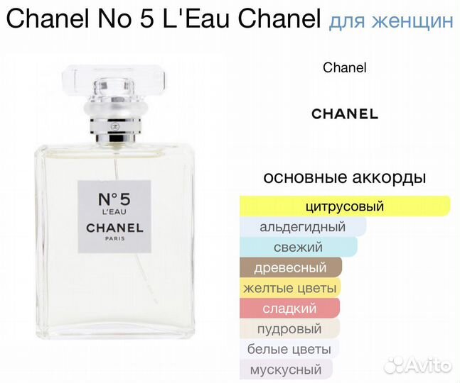Духи Chanel 5 L'Eau