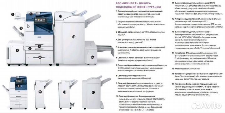 Мфу Xerox из Европы