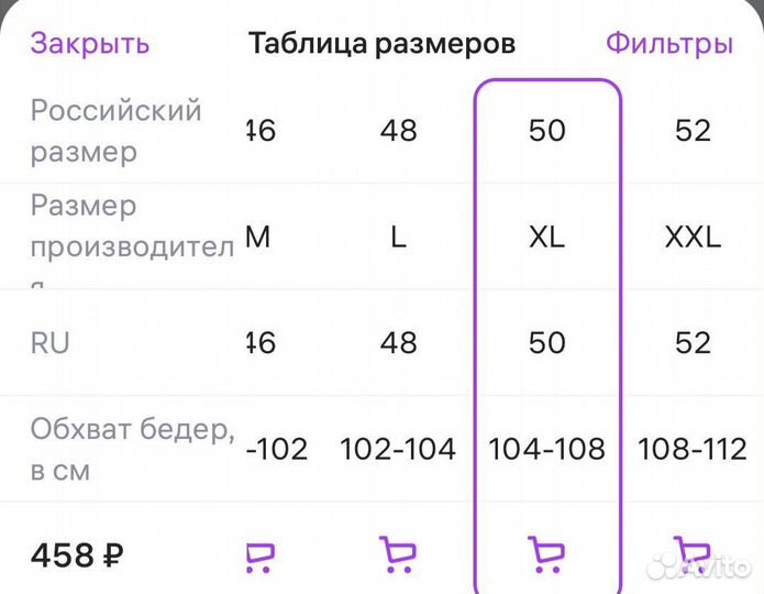 Бандаж для беременных и после родов