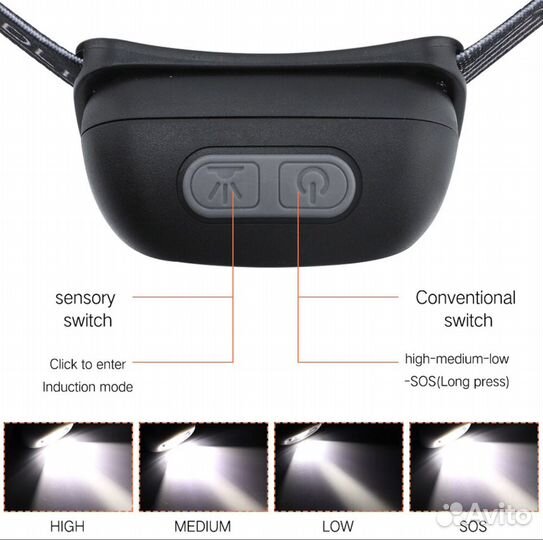 Налобный фонарь перезаряжаемый, датчик включения