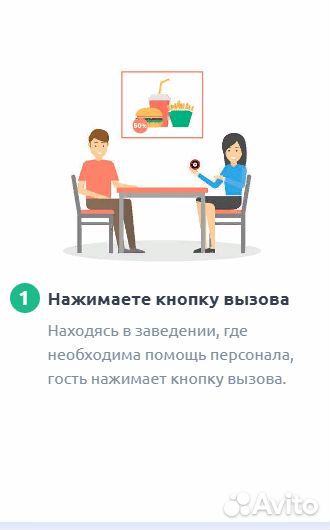 Кнопки и часы вызова для кальянной, кафе, вип-зоны