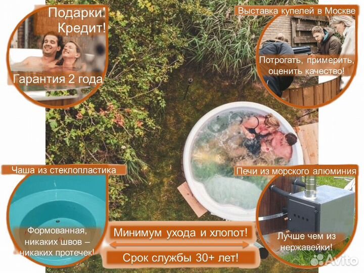 Купель S5191Y/3