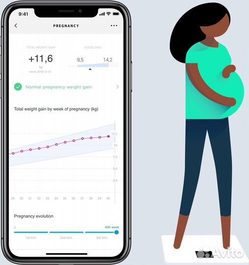 Умные весы Withings Body Scale WiFi WBS06 белые
