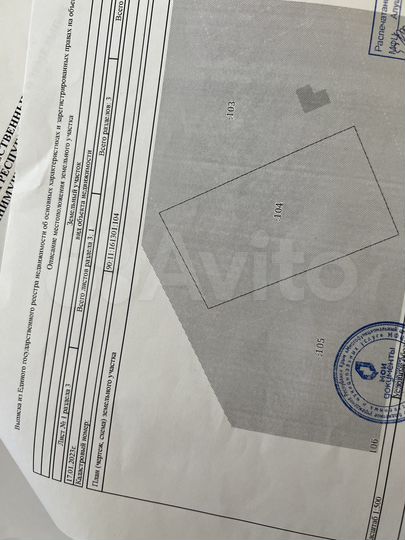 Участок 10 сот. (СНТ, ДНП)