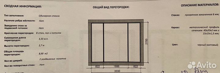 Лофт перегородки