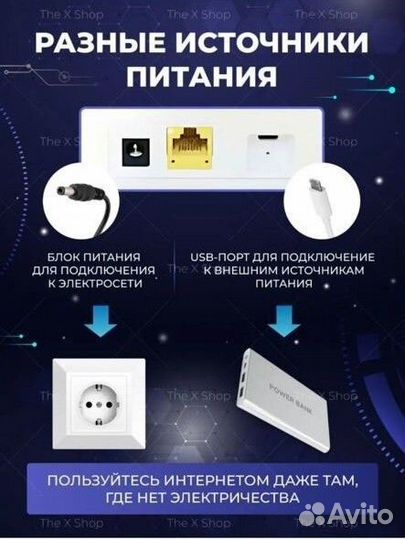 Wifi роутер 4g модем с сим картой