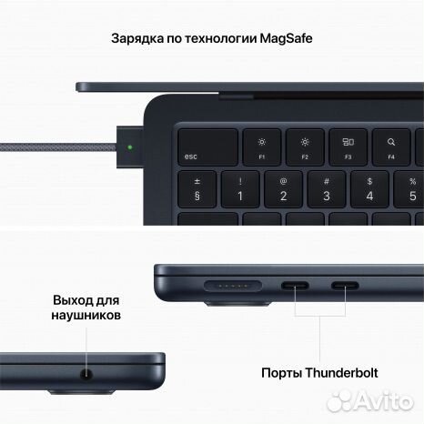 Macbook air 13 m2 8 512