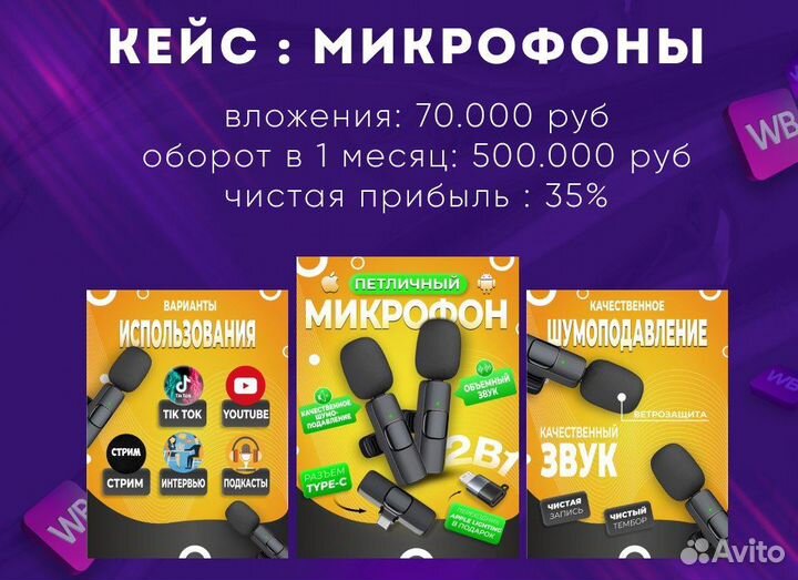 Бизнес под ключ на Wildberries в рассрочку