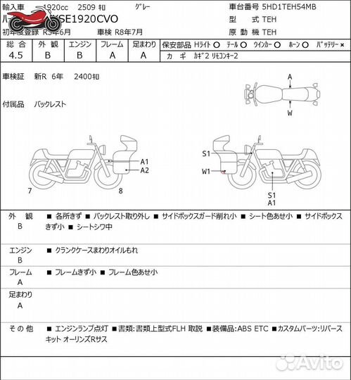 Harley-Davidson CVO 2021г