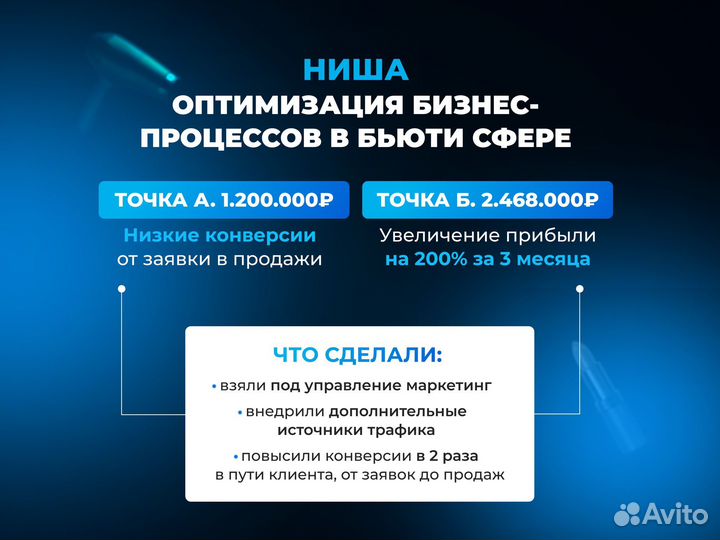 Продвиджение, Маркетолог, Таргетолог