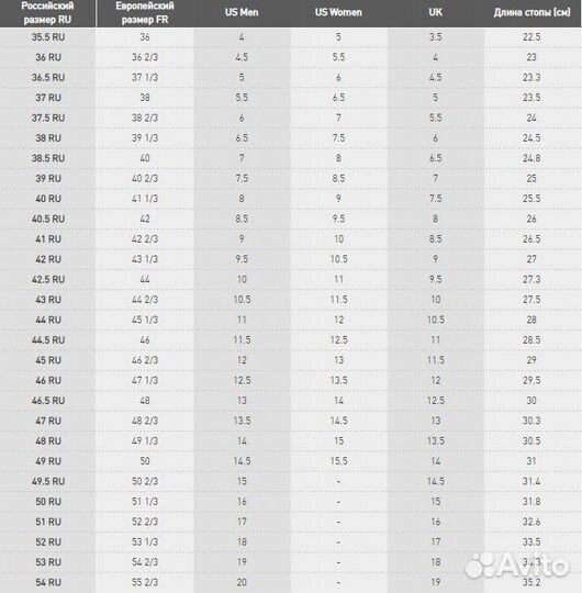 Сноубордические ботинки Adidas response 3MC ADV bo