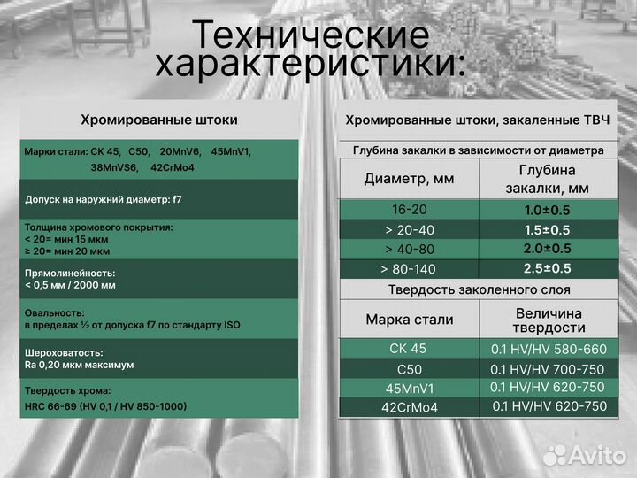 Шток хромированный пруток 100 мм ск45