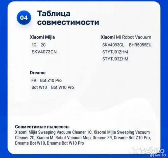 Фильтр для робот-пылесоса