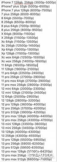 Выездной ремонт телефонов, ноутбуков, иной техники