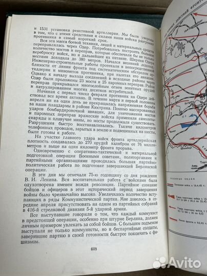 Жуков Г. Воспоминания и размышления