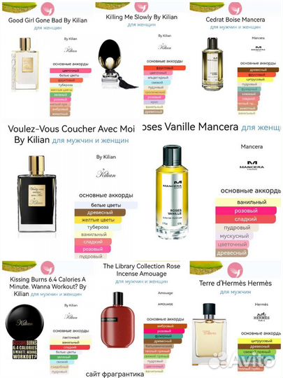 Пробники духов