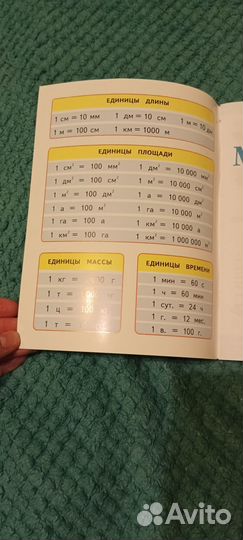 Рабочие тетради 4 класс