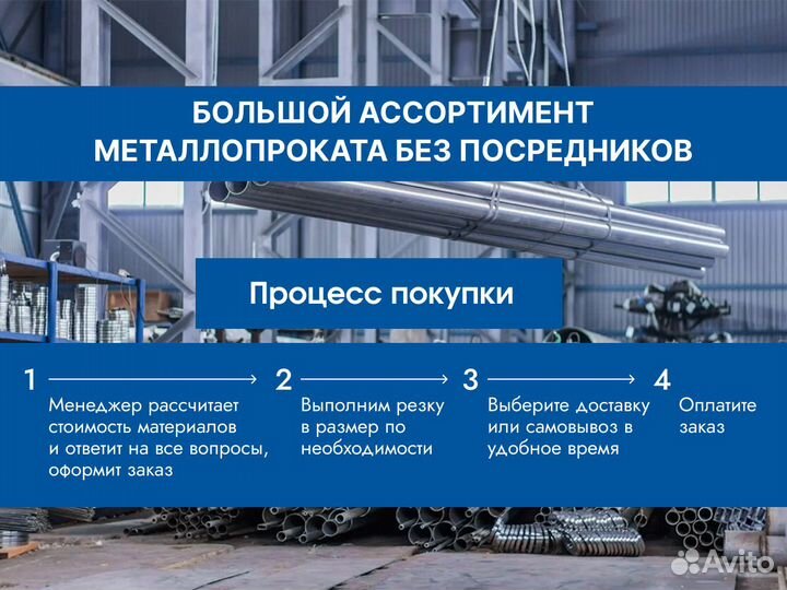 Труба профильная 40х20. Все размеры