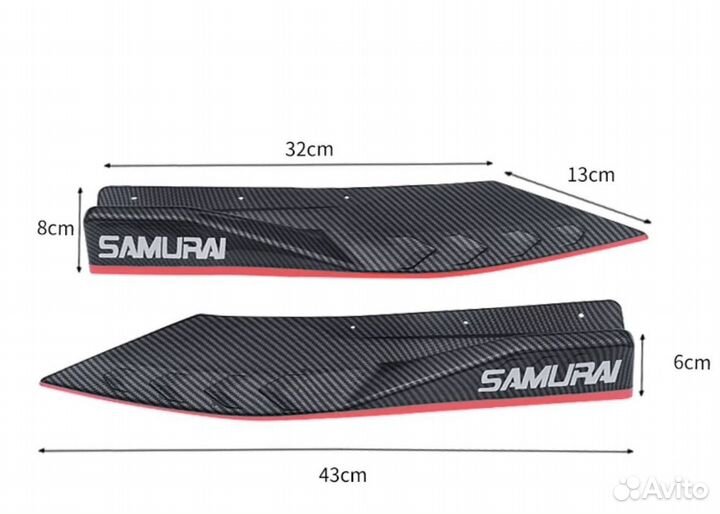 Универсальные элероны