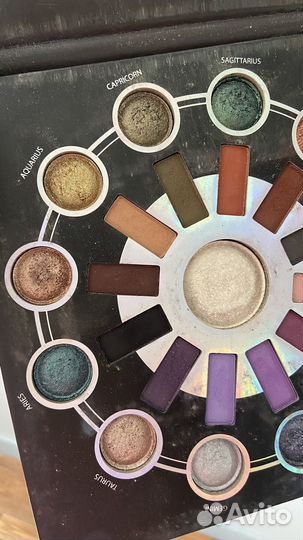 Тени для век