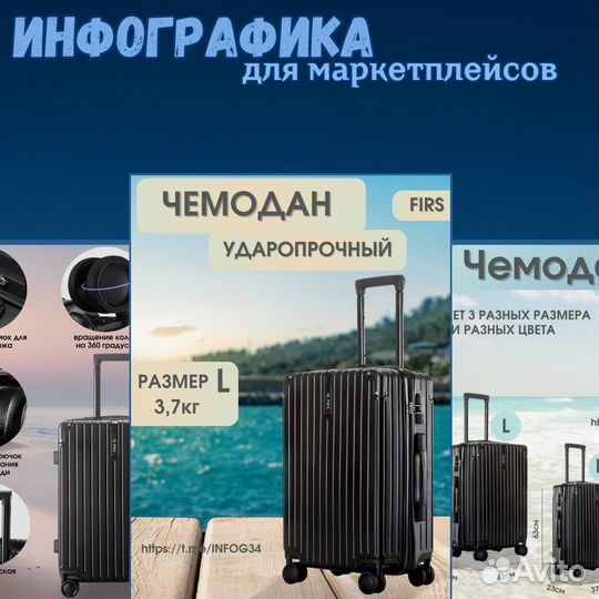 Инфографика для маркетплейсов