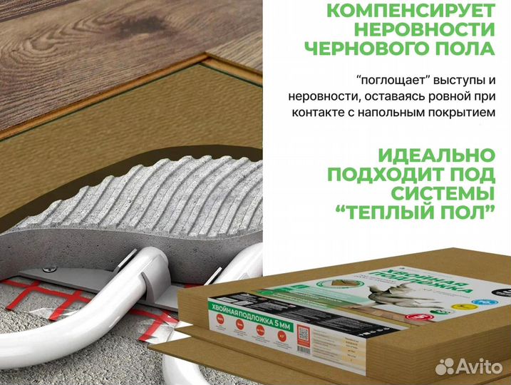 Подложка звукоизоляционная 12 мм