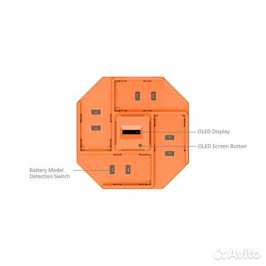 Новый 4837 Smallrig четырехканальное зарядное устройство для аккумуляторов Sony NP-F