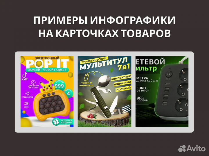 Обучение инфографики для маркетплейсов\ Дизайн