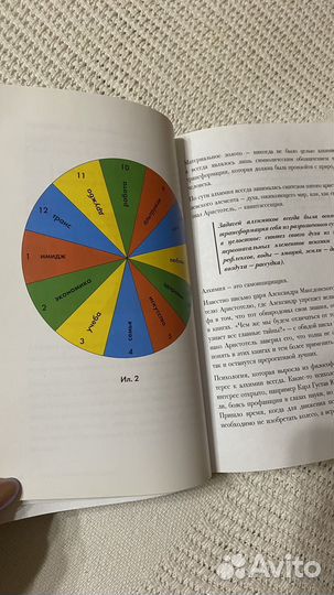 М. Комиссарова 