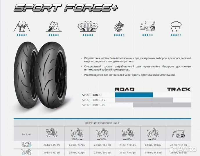 Моторезина Mitas Sport Force + 120 70 17