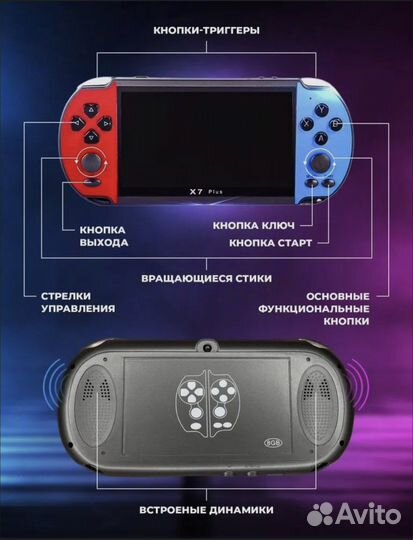 Портативная игровая консоль X7 Plus