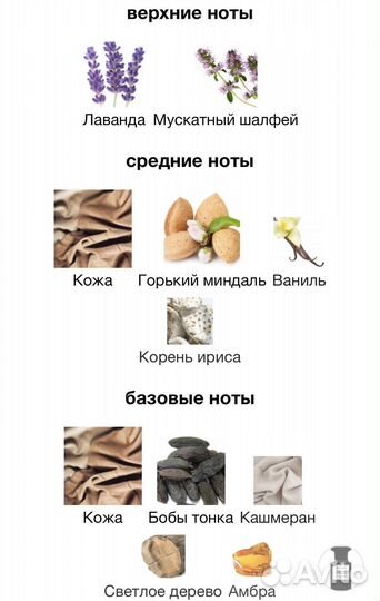 Tom Ford Fucking Fabulous 25 мл Духи/Парфюм/Тестер