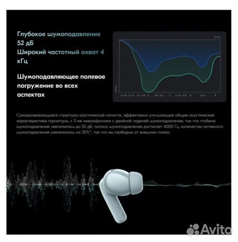 Xiaomi Redmi Buds 5 Pro, Global