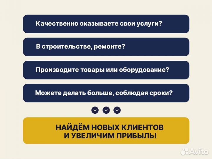 Авитолог. Услуги авитолога. Ведение профиля